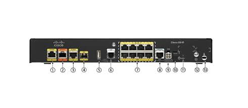 Thiết bị định tuyến Cisco 891F-k9 Cisco 890 Series Integrated Services Routers